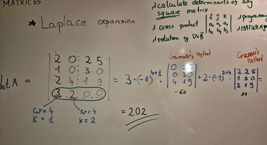 Mathematics in English 